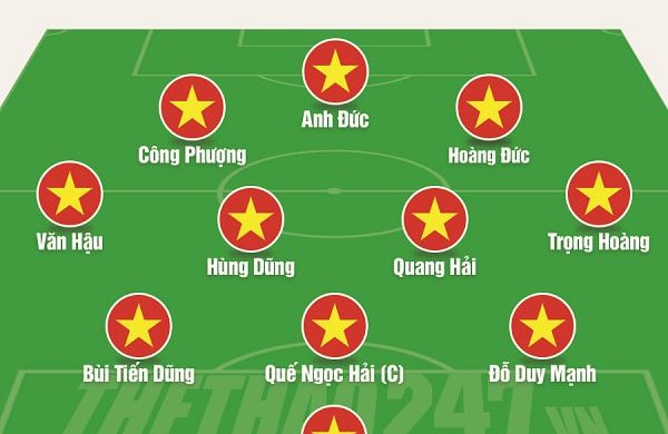 HLV Park Hang Seo sẽ xếp đội hình nào trước Thái Lan trong trận 5/9 tới?